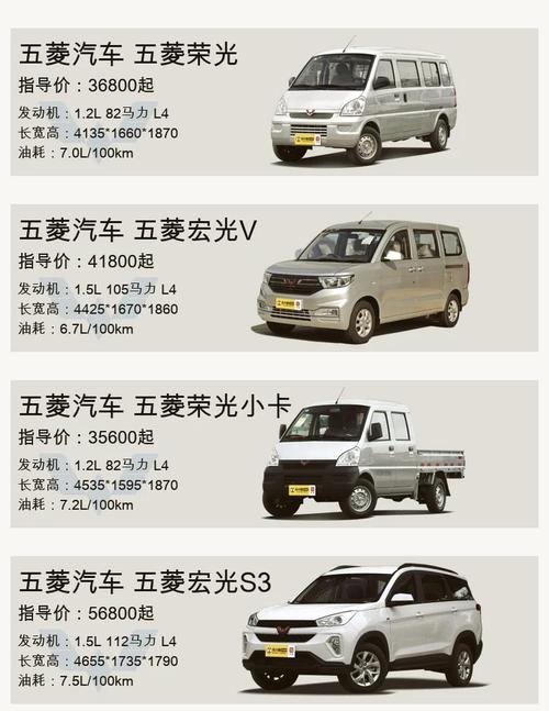 五菱面包车7座(五菱面包车7座报价大全)