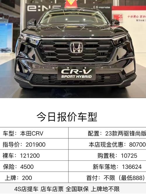 东风本田suv最新款报价 东风本田suv车型报价图片大全