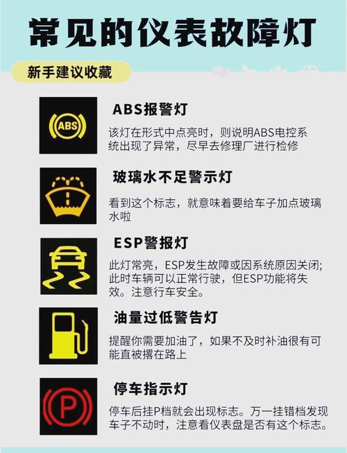 别克汽车故障灯标志图解 别克汽车故障灯标志图解图片