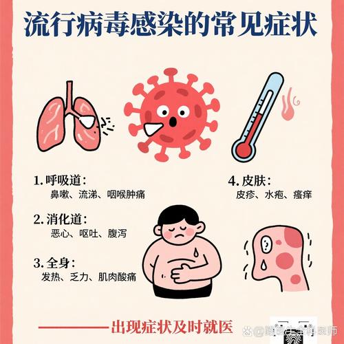 六种人几乎不会感染新冠病毒(哪种人不会感染新冠)